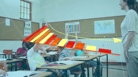 students in classroom with colorful bar graph animation over teacher