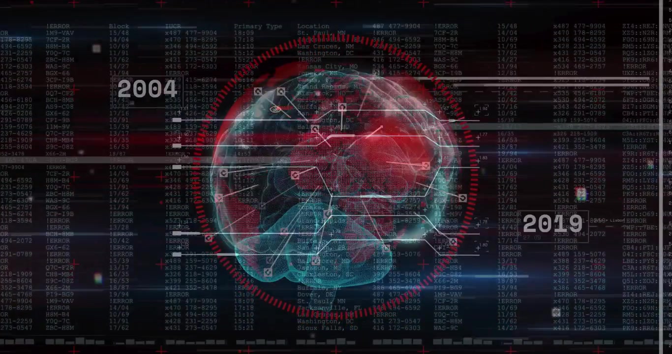 3D brain model appearing, rotating angles and updating year labels with pulsing scanning ring