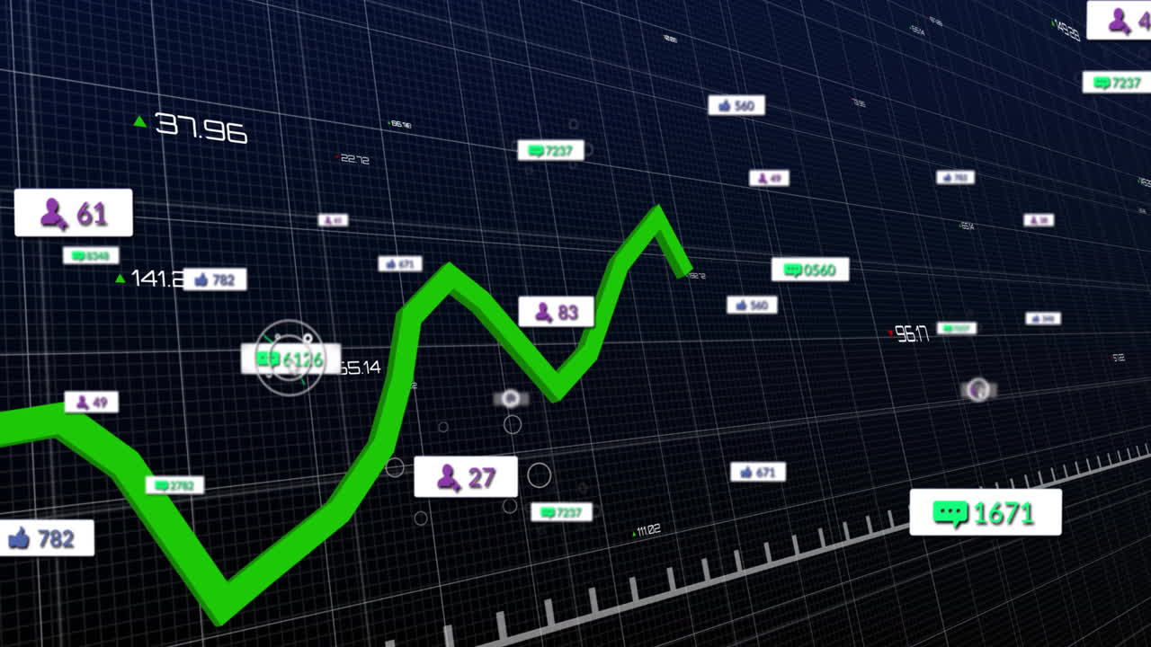 Futuristisch datadashboard met groene lijngrafiek over raster, met zwevende labels en pictogrammen
