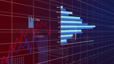 Animation-of-statistics-and-financial-data-processing-over-grid