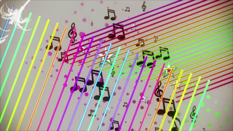 muziek spectrum vintage vj loop