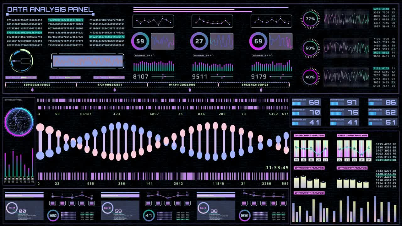 DNA 3D Strand System Dashboard Hologram Analysis 4K Motion New Background.