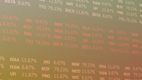 Animation-of-financial-data-processing-over-green-background