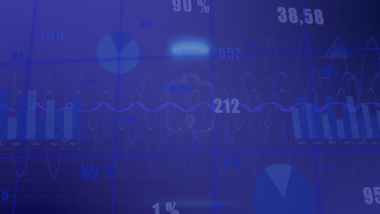 Animation of padlock in circle over multiple graphs with changing numbers against blue background