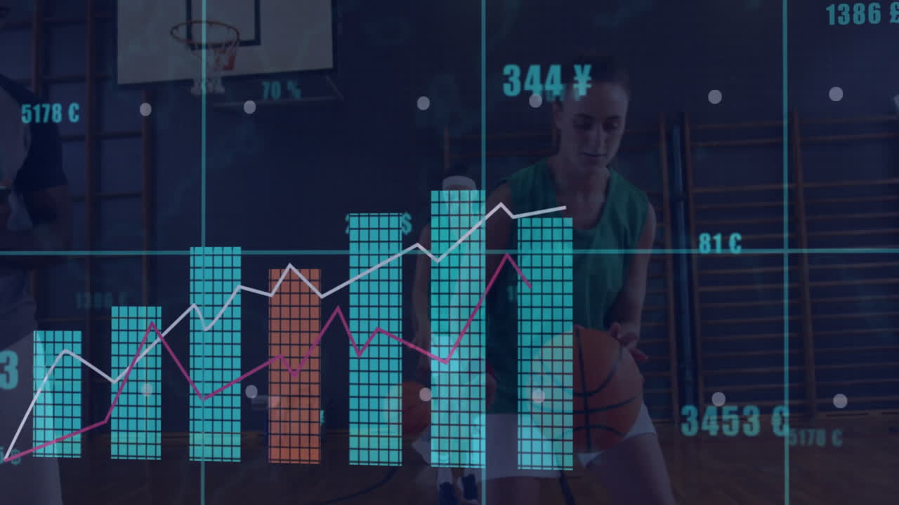 Team practicing basketball drill in gym featuring digital finance dashboard with charts and symbols