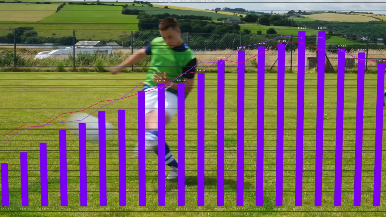 En ung spiller placerer bolden, dribler og sparker, mens lilla søjler stiger for at vise sportsdata.