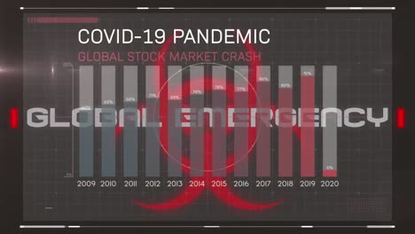 animation of emergency text over statistics on black background