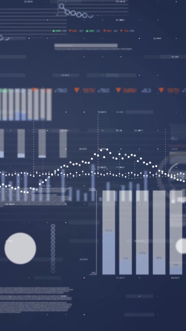 Animazione di più grafici con cerchi di caricamento e pannello di trading su sfondo astratto