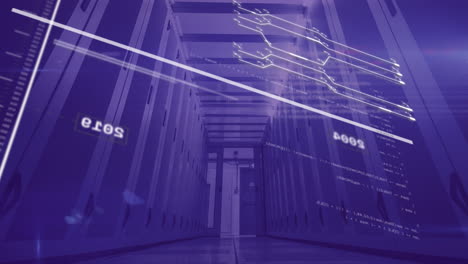 animación de procesamiento de datos sobre bastidores de servidores en el centro de datos