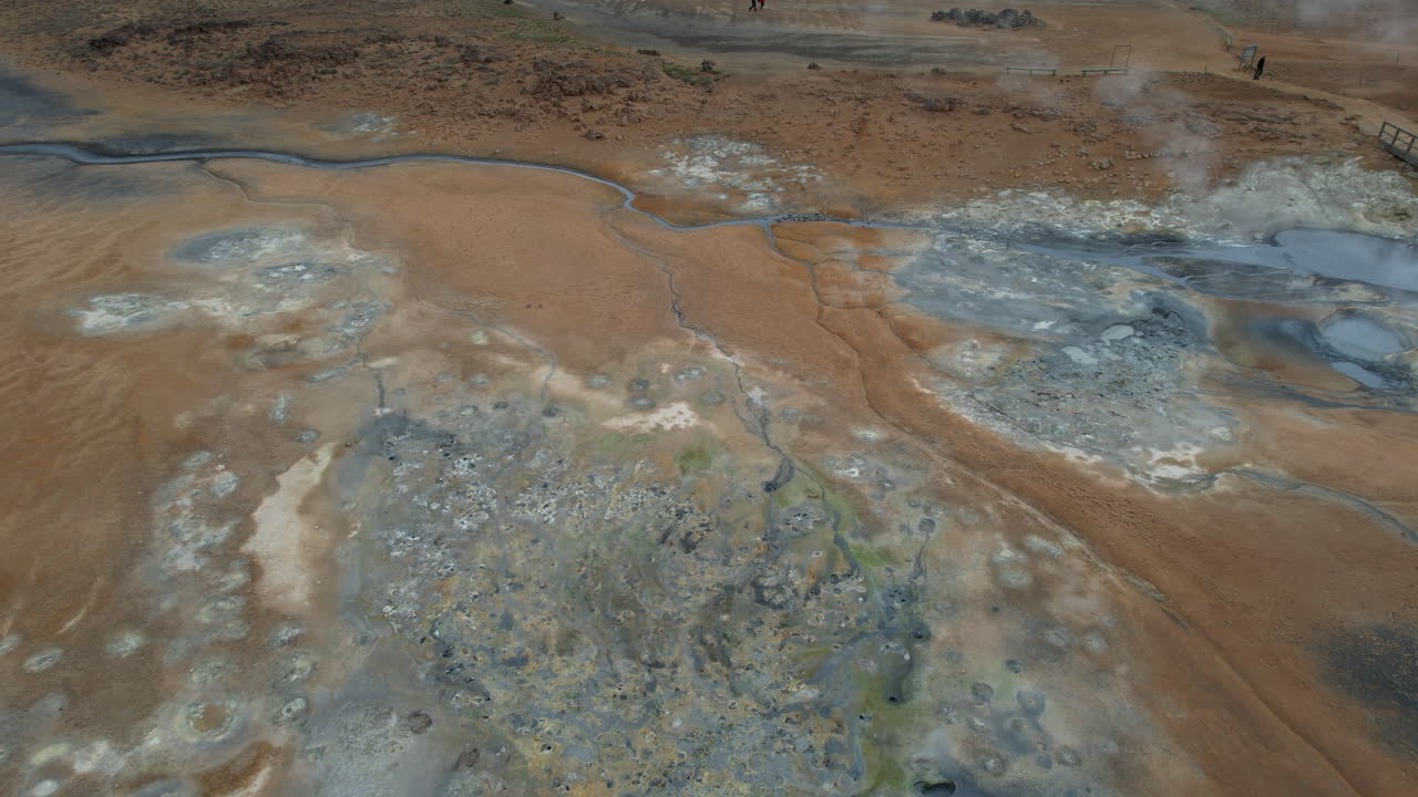 Hverir Hverar&ouml;nd from Above: The Beauty of Iceland's Fumaroles