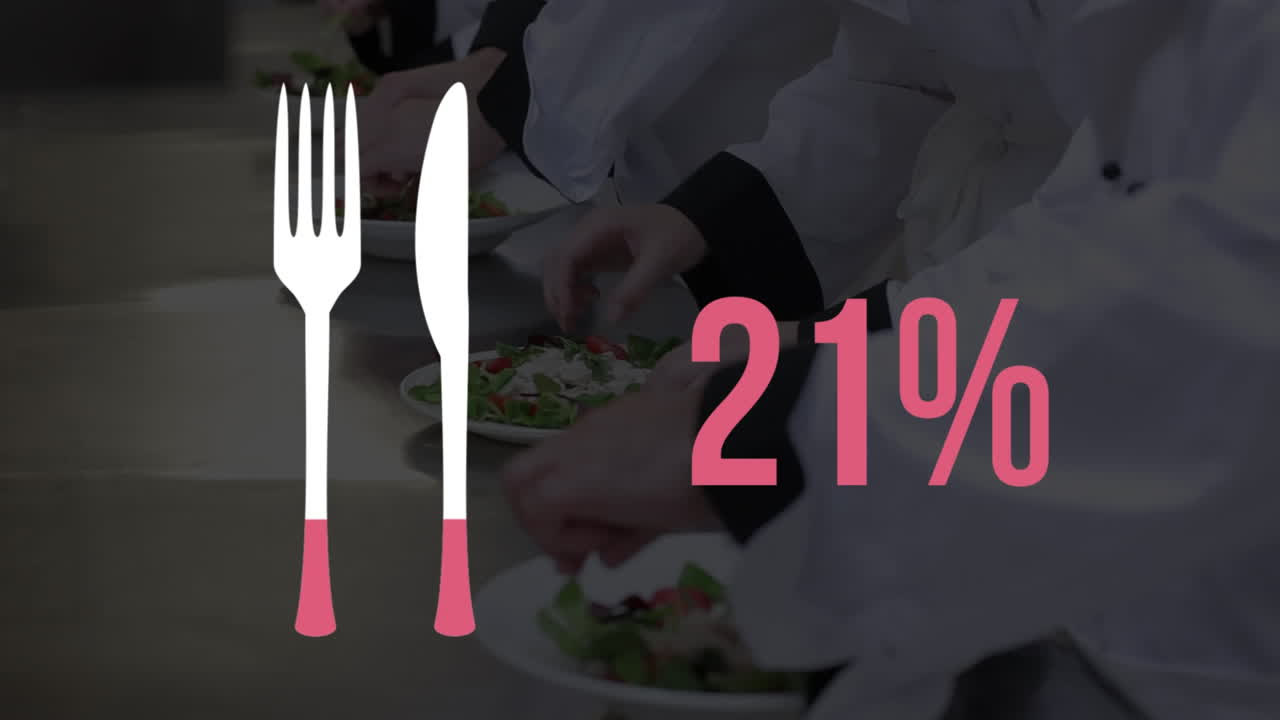 식구 모양과 색 ⁇ 과 셰프의 손의 비율