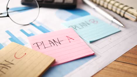 business planning documents with plans a, b, and c