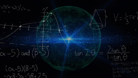 animación de ecuaciones matemáticas y procesamiento de datos en todo el mundo