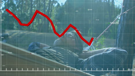 animation of red line and financial data processing over caucasian man relaxing in hammock