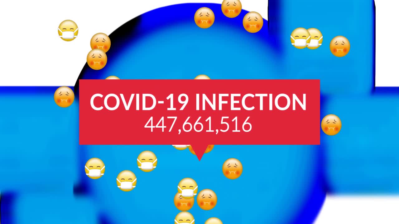 animación de infecciones de covid 19 texto sobre emojis enfermos que caen