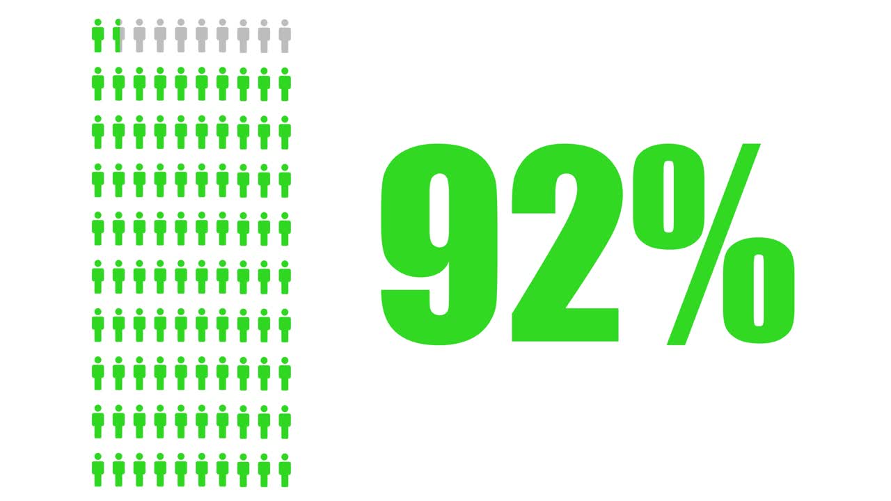 Percentage Infographics
