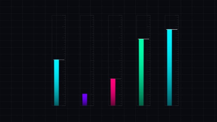 Animated Vertical Bar Graph with Gradient Colors