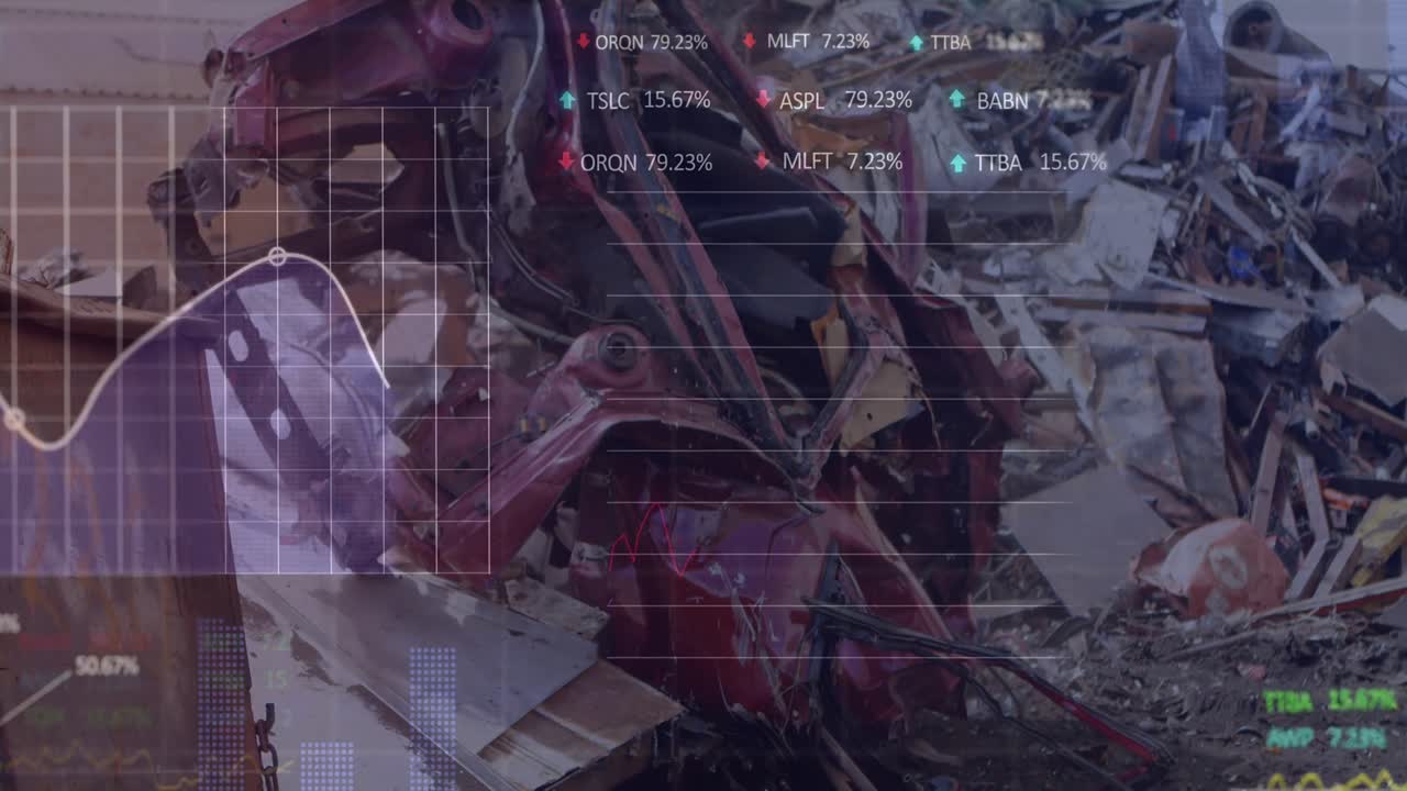 анимация обработки данных фондового рынка над воздушным изображением лома на свалке