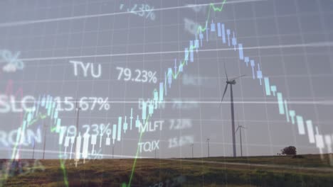 Animación-Del-Procesamiento-De-Datos-Financieros-Y-Bursátiles-Sobre-Molinos-De-Viento-Giratorios-En-Pastizales