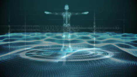 animation of digital human over binary coding