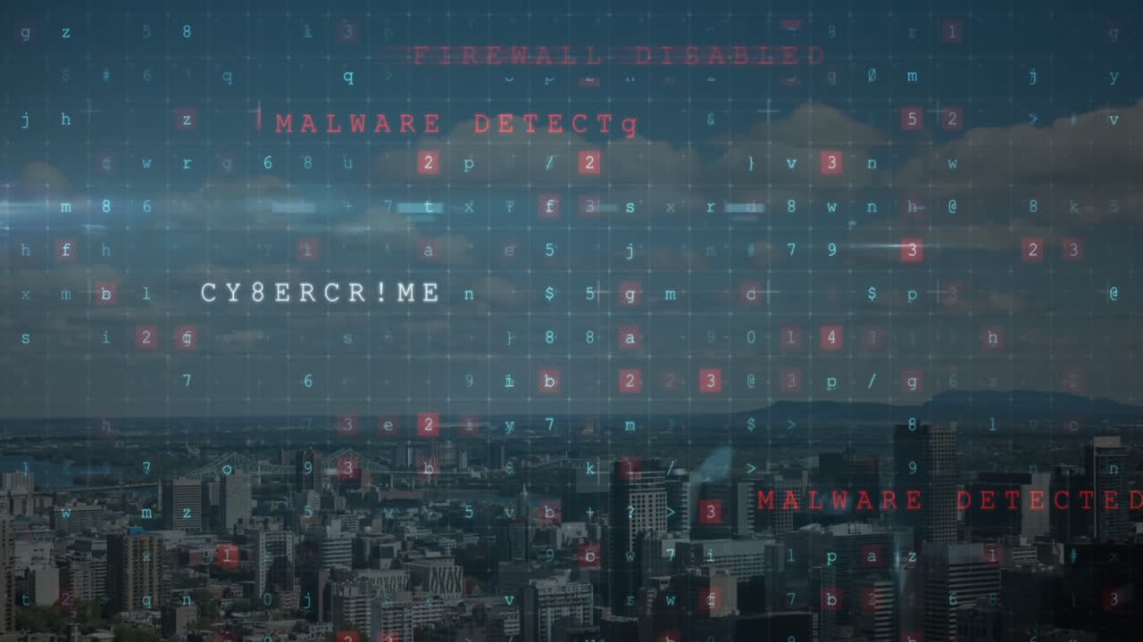 Animation of cyber crime text over cityscape