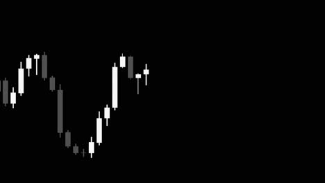 Tracking-Entlang-Von-4k-Animierten-Trading-Candlesticks