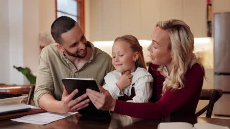 family using a tablet together