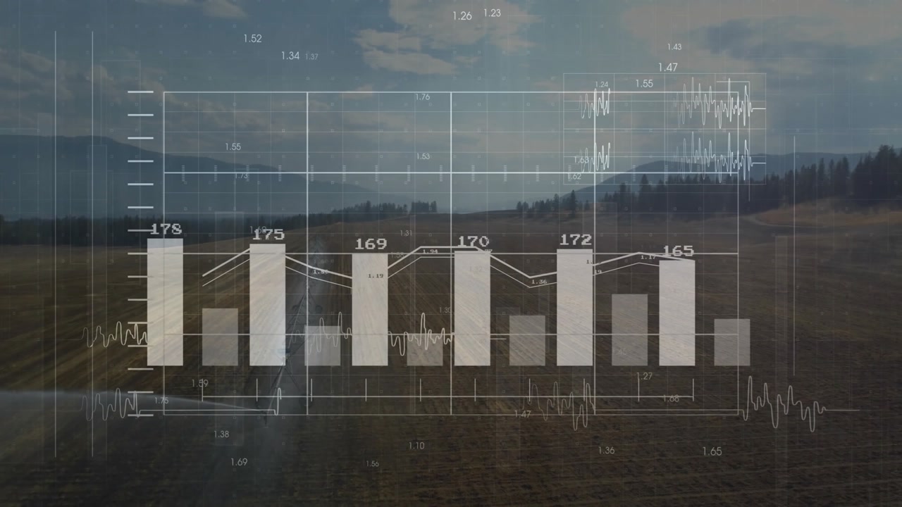 Bar chart fading in over field, grid lines appearing, bars shifting and line tracing data trends