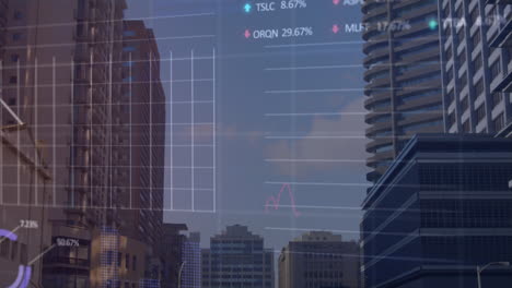 animation of multiple graphs and trading boards over modern buildings against cloudy sky
