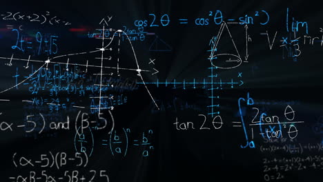 ecuaciones matemáticas