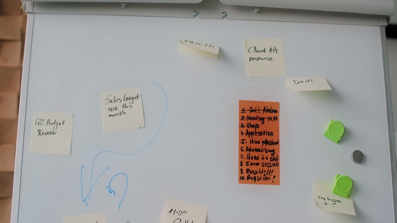 Whiteboard with Meeting Notes and To-Do List