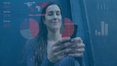 animación del procesamiento de datos financieros sobre una mujer caucásica que usa un teléfono inteligente