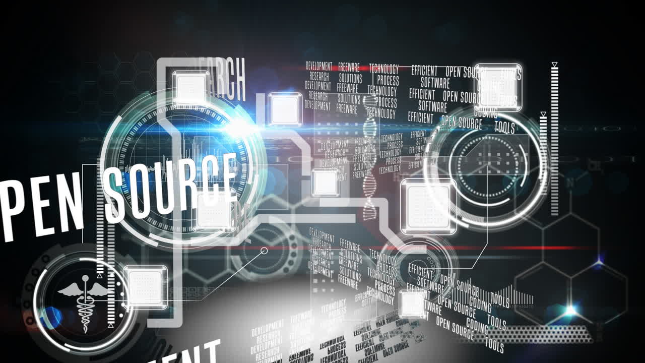Animation of scan scoping over data processing