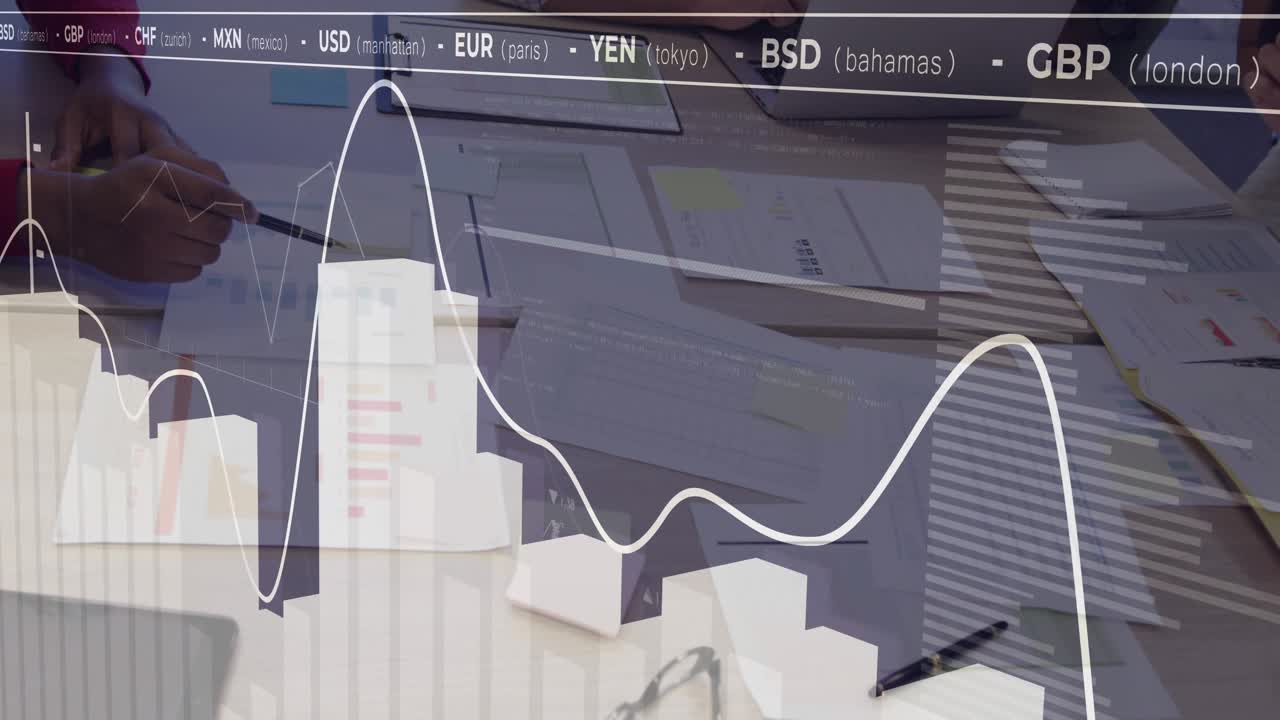 Two analysts pointing papers at desk as ticker appearing animating finance charts guiding decisions