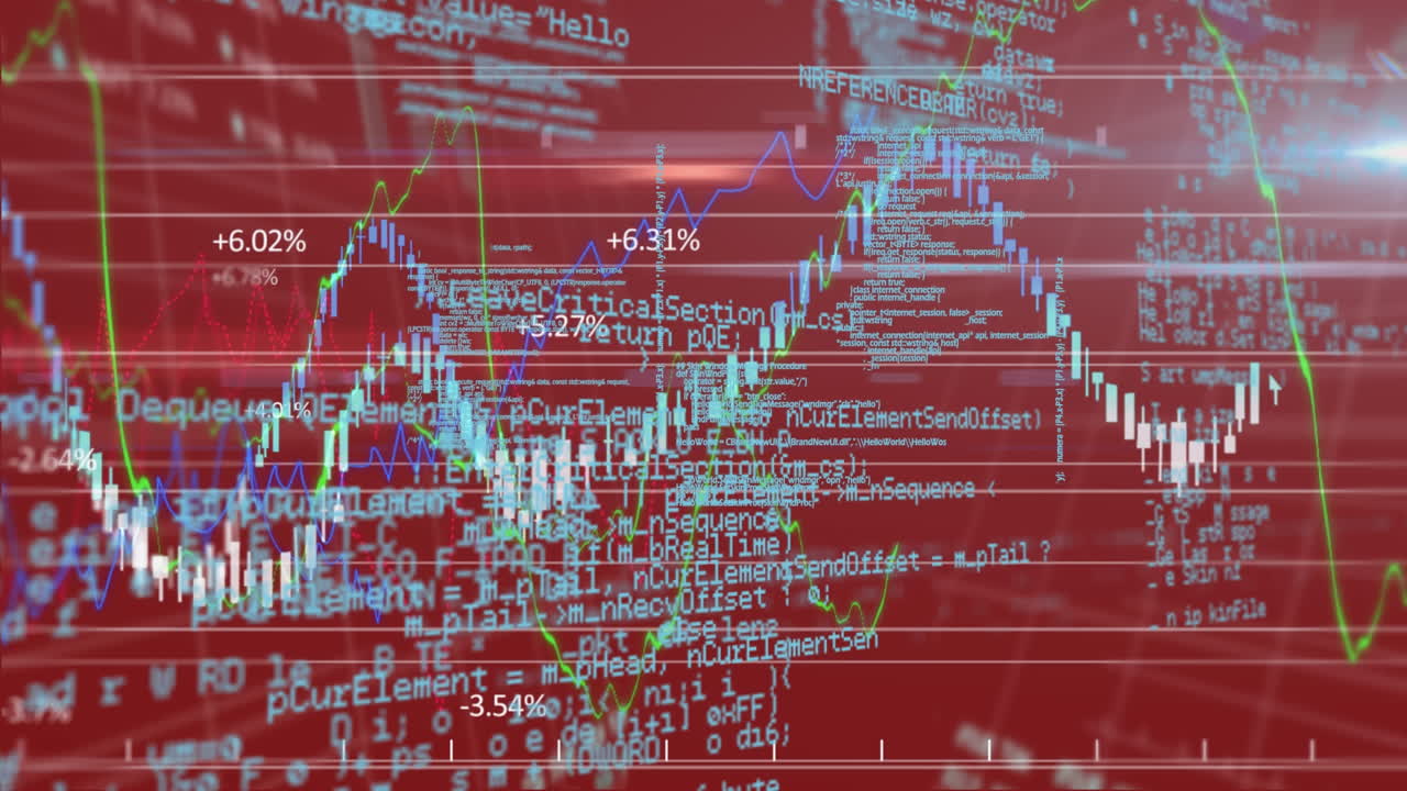 녹색과 파란색 숫자와 빨간색 배경의 그래프로 주식 시장 디스플레이의 애니메이션