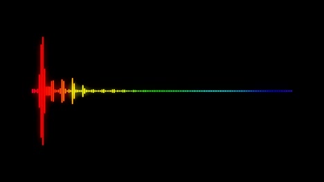 digital audio spectrum sound wave effect