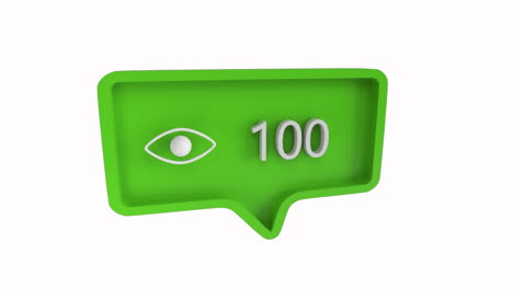 icono de ojo con un número creciente en las redes sociales