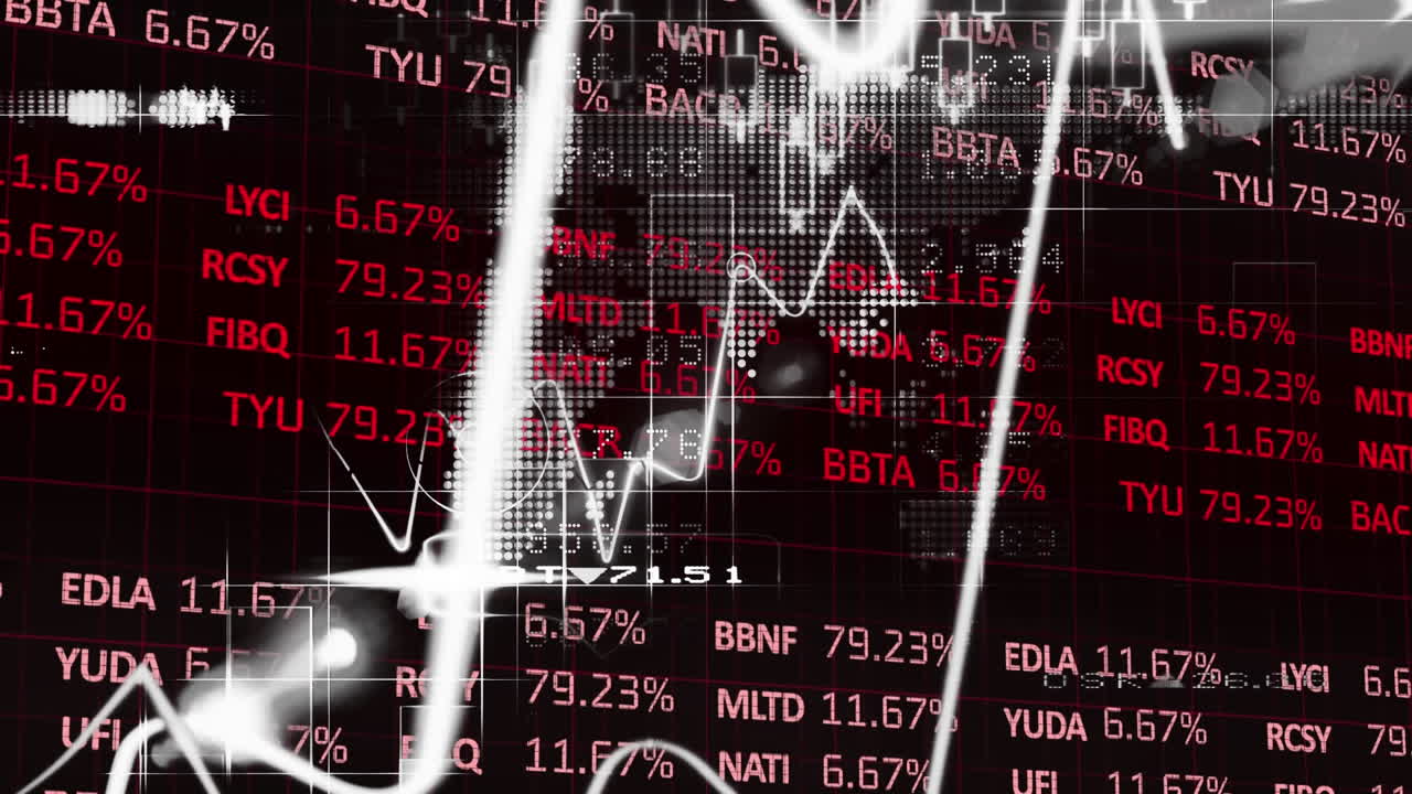 Graphs moving against stock market data processing