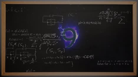 Animation-of-mathematical-equations-over-countdown