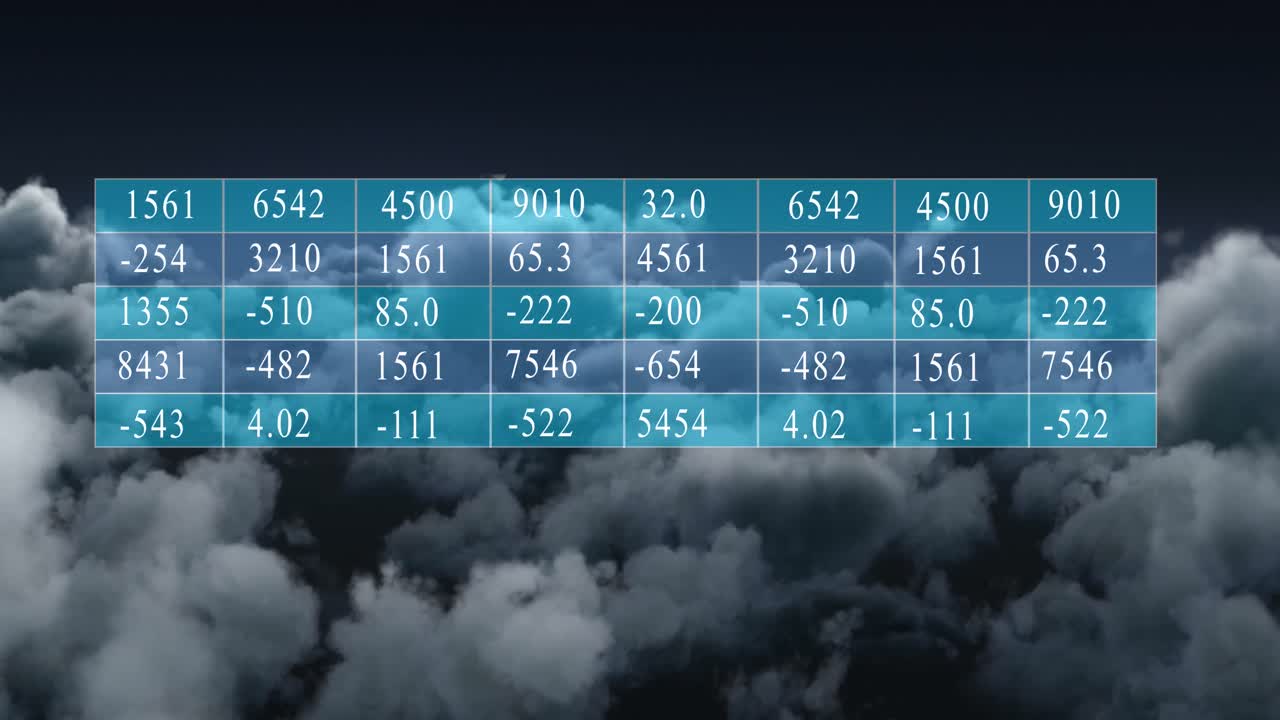 animación del procesamiento de datos financieros sobre el cielo con nubes