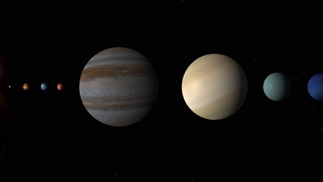 animación de planetas que orbitan alrededor del sol