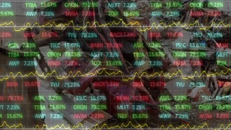 Procesamiento-De-Datos-Del-Mercado-De-Valores-Contra-Chatarra-En-El-Depósito-De-Chatarra-En-Segundo-Plano