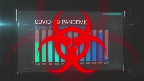 animation of warning sing over covid 19 statistics