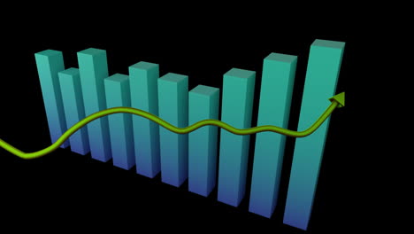 chart showing changing statistics