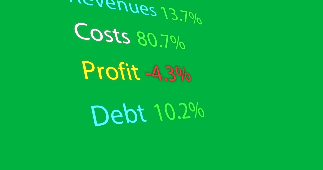 Animazione di elaborazione di testo e dati aziendali, finanziari ed economici su sfondo trasparente