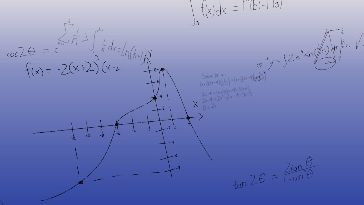 Animation of black mathematical equations and diagrams against blue background
