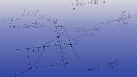 animación de ecuaciones matemáticas negras y diagramas contra un fondo azul