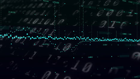 animation of binary coding and financial data processing