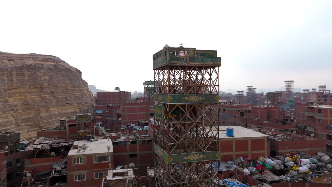 Overhead view of densely built Cairo garbage zone