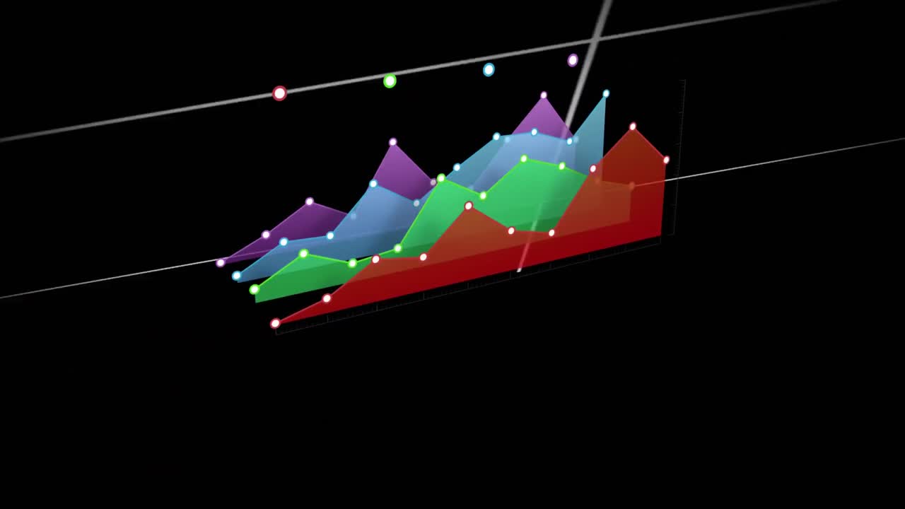 Line graphs with different colours